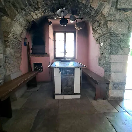 House Luin